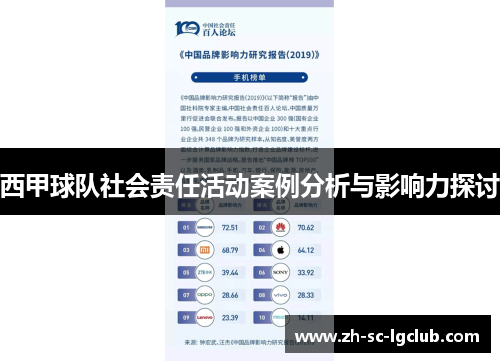 西甲球队社会责任活动案例分析与影响力探讨 西甲球队社会责任活动案例分析与影响力探讨