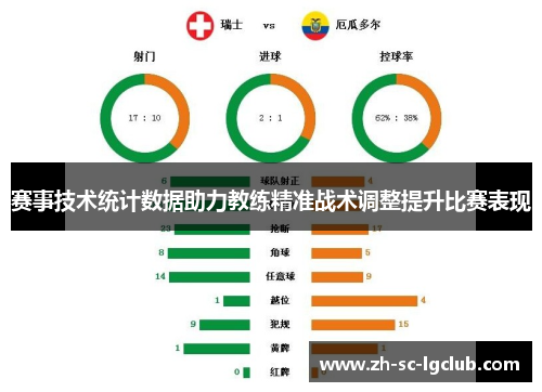 赛事技术统计数据助力教练精准战术调整提升比赛表现 赛事技术统计数据助力教练精准战术调整提升比赛表现