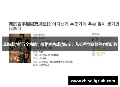 逆袭成功的五个策略与吴艳妮的成功启示：从低谷到巅峰的心路历程