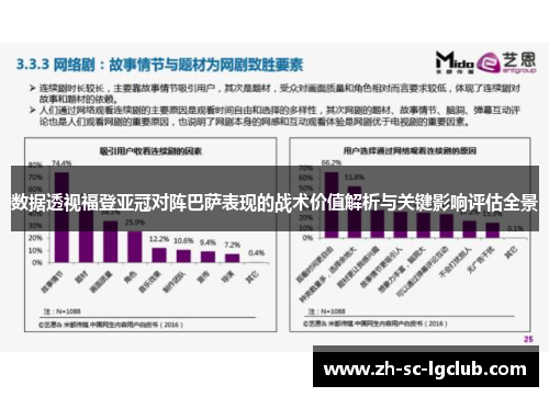 数据透视福登亚冠对阵巴萨表现的战术价值解析与关键影响评估全景