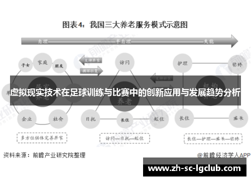 虚拟现实技术在足球训练与比赛中的创新应用与发展趋势分析
