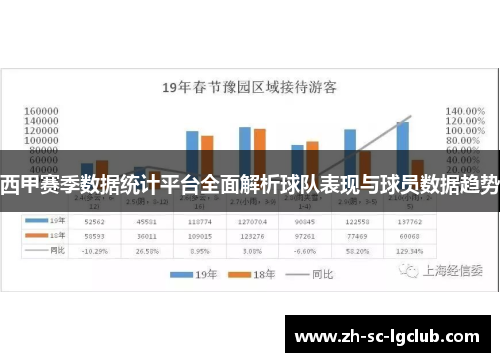 西甲赛季数据统计平台全面解析球队表现与球员数据趋势