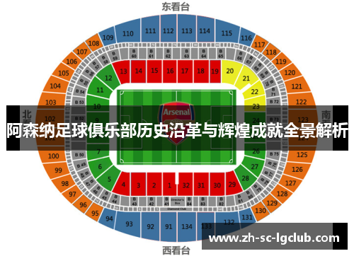 阿森纳足球俱乐部历史沿革与辉煌成就全景解析