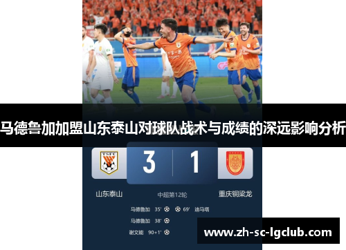 马德鲁加加盟山东泰山对球队战术与成绩的深远影响分析 马德鲁加加盟山东泰山对球队战术与成绩的深远影响分析
